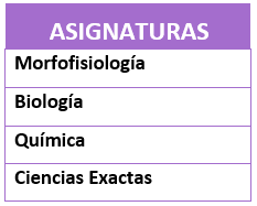 sujeto con