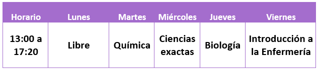 horario med