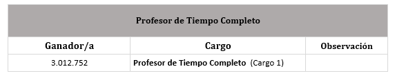 profesor