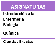 asignatura enf