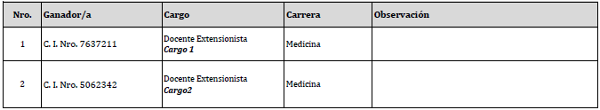 docente extensionista